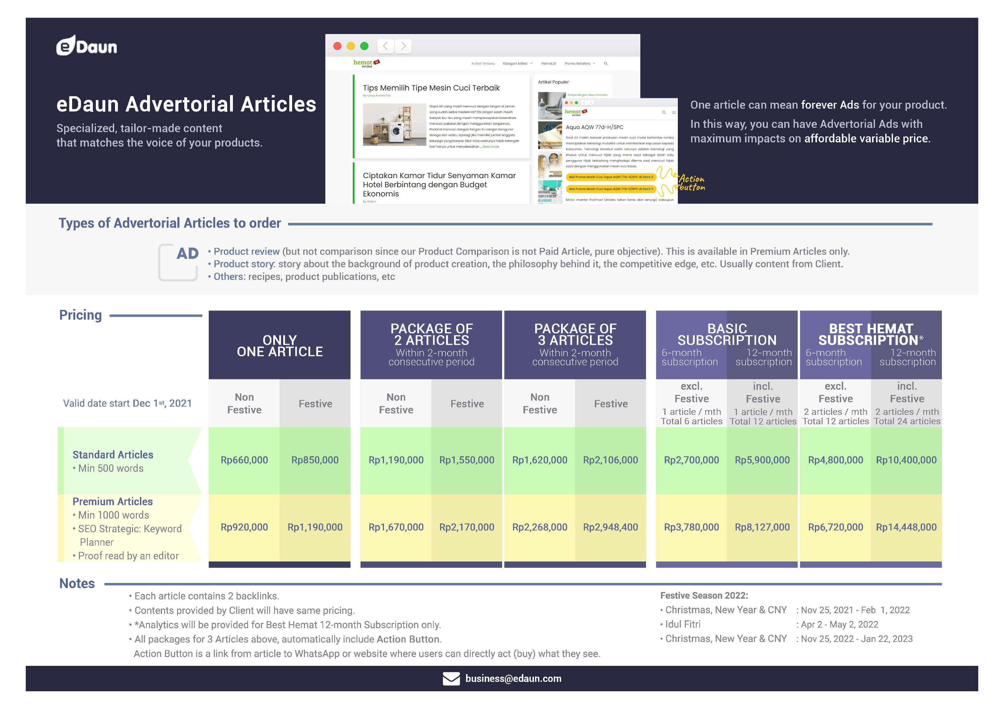 Brochure eDaun blog.hemat.id Advertorial Article