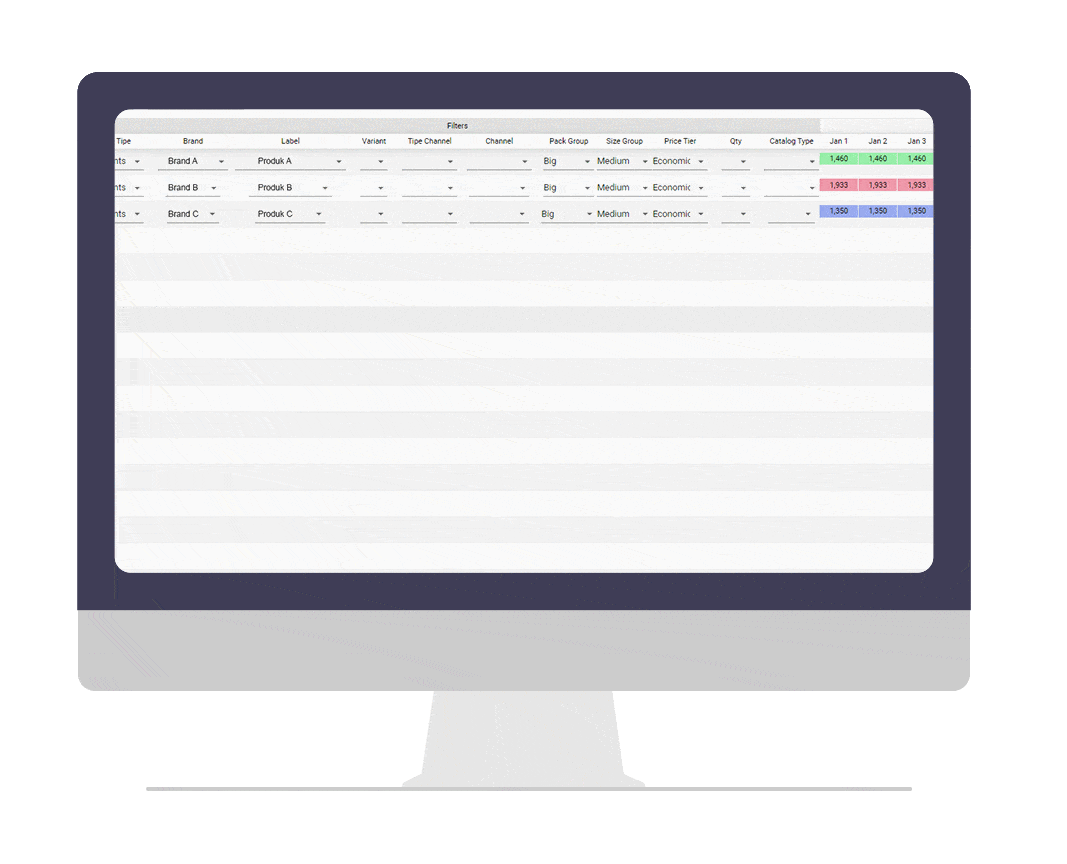 Customize data field in pivot table eDaun Analytics